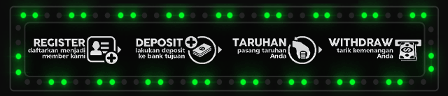 LIGA118 Jackpot